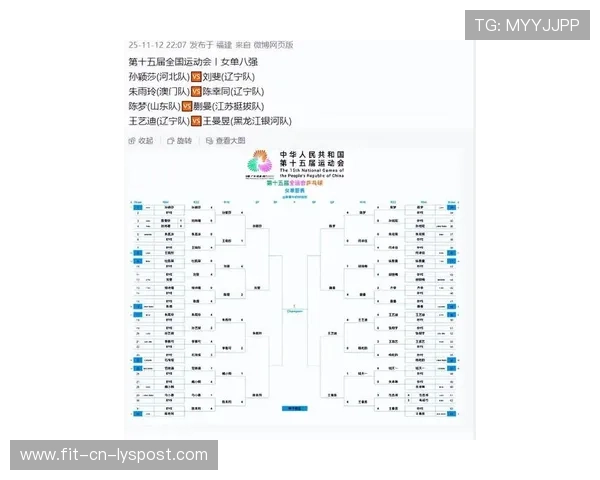 全球体育最火热榜单:中国选手占三席 全球体育最火热榜单:中国选手占三席